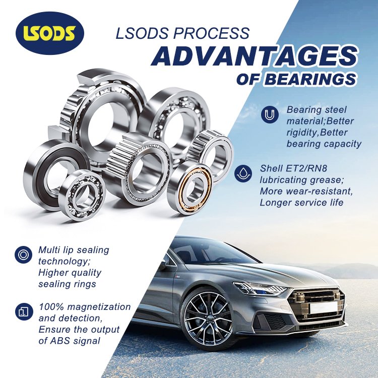 LSODS 51750-J9000 51750-01000 WHEEL HUB Bearing ASSEMBLY for FIT 2015- HYUNDAI SONATA 9 SPARETO