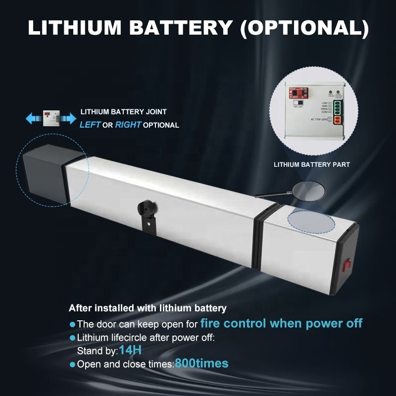 Doortec SW100 SLIM Big Upgrade High Performance Easy Installation Adjustment Automatic Swing Glass Door Motor