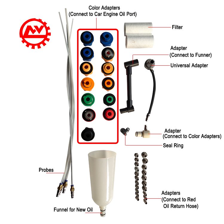 Mobile Engine Cleaning Machine Lubricating System Clean Auto Motor Oil Flushing Machine