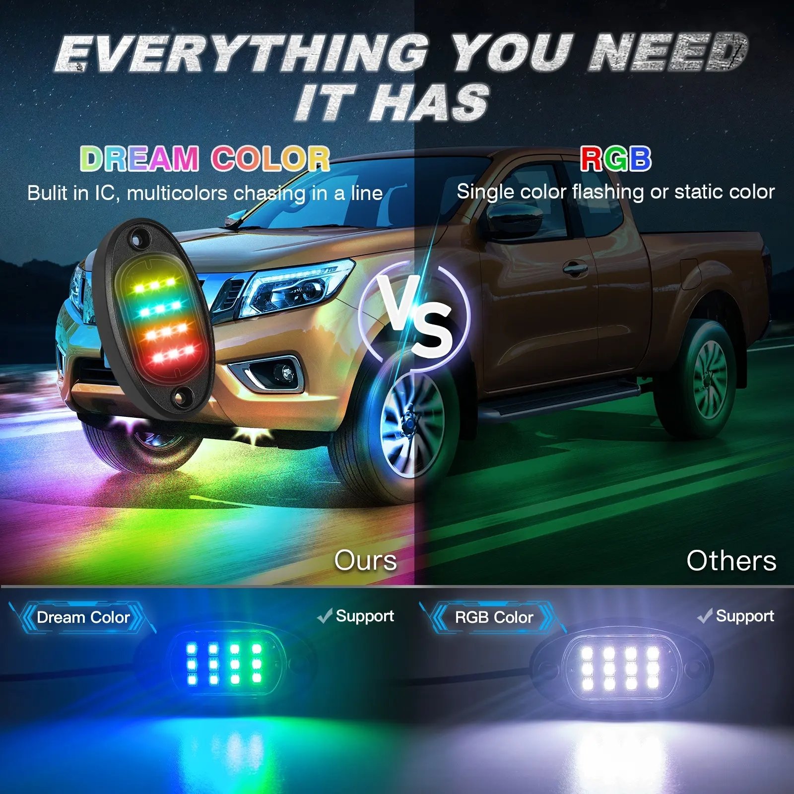 4-Pod Rock Light Kit Underbody LED Auto Parts Lights Colorful Rock Multi-Color Car Bottom Lights