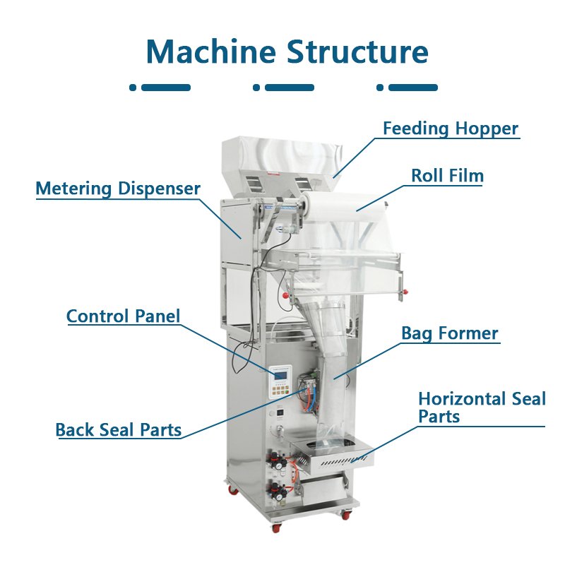 1000g 500g Automatic Weighing and Packing Machine Soap Powder Detergent Powder Filling Packing omo Sachet Packaging Machine 1kg