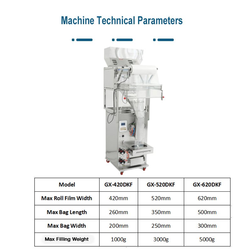 1000g 500g Automatic Weighing and Packing Machine Soap Powder Detergent Powder Filling Packing omo Sachet Packaging Machine 1kg