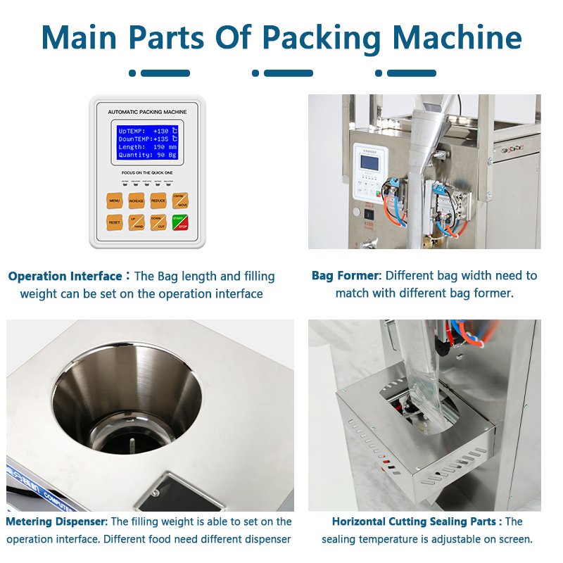 1000g 500g Automatic Weighing and Packing Machine Soap Powder Detergent Powder Filling Packing omo Sachet Packaging Machine 1kg