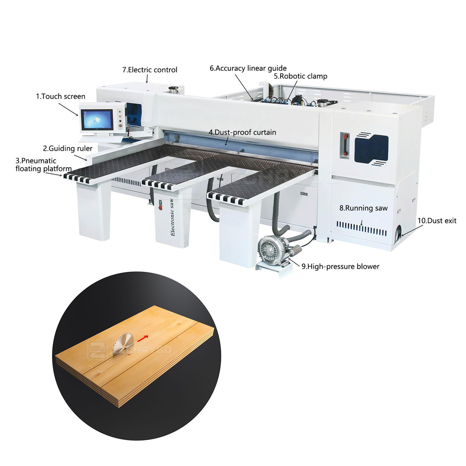 Vertical Panel Saw Cnc Beam Saw Panel Computer Beam Saw