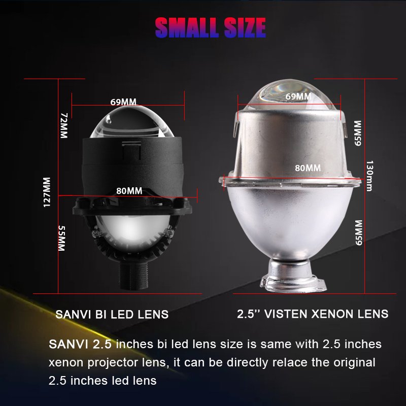 24V 2.5-Inch Sanvi S8 Bi-LED Project Lens Headlight Top Car Light Accessories in Indonesia with Lossless Installation