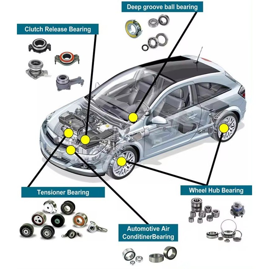 Wheel Hub Assembly TOYOT a Interchange Part Number NSK NTN KOYO 512403 and OE Number 42450-02170