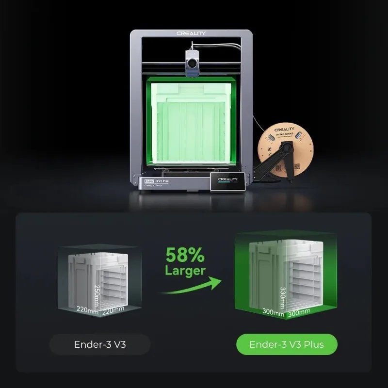 Ender-3 V3 Plus 3D Printer Machine Large 300x300x330mm Build Volume, 600mm/s Speed, Dual YAxis Motors