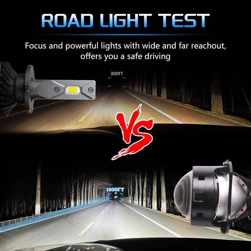 Best-Selling Sanvi S7 3-Inch Bi-LED Project Lens Headlight Lossless Installation Car Lamp Lighting System