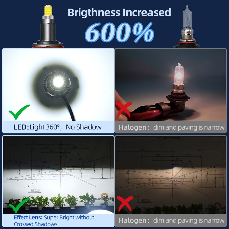 ODM Focos Luces Led Para Carros H4 Auto Lighting System 60W 30000Lm Focos Led Para Faros Headlight Bulbe Lamps Motor Led Auto