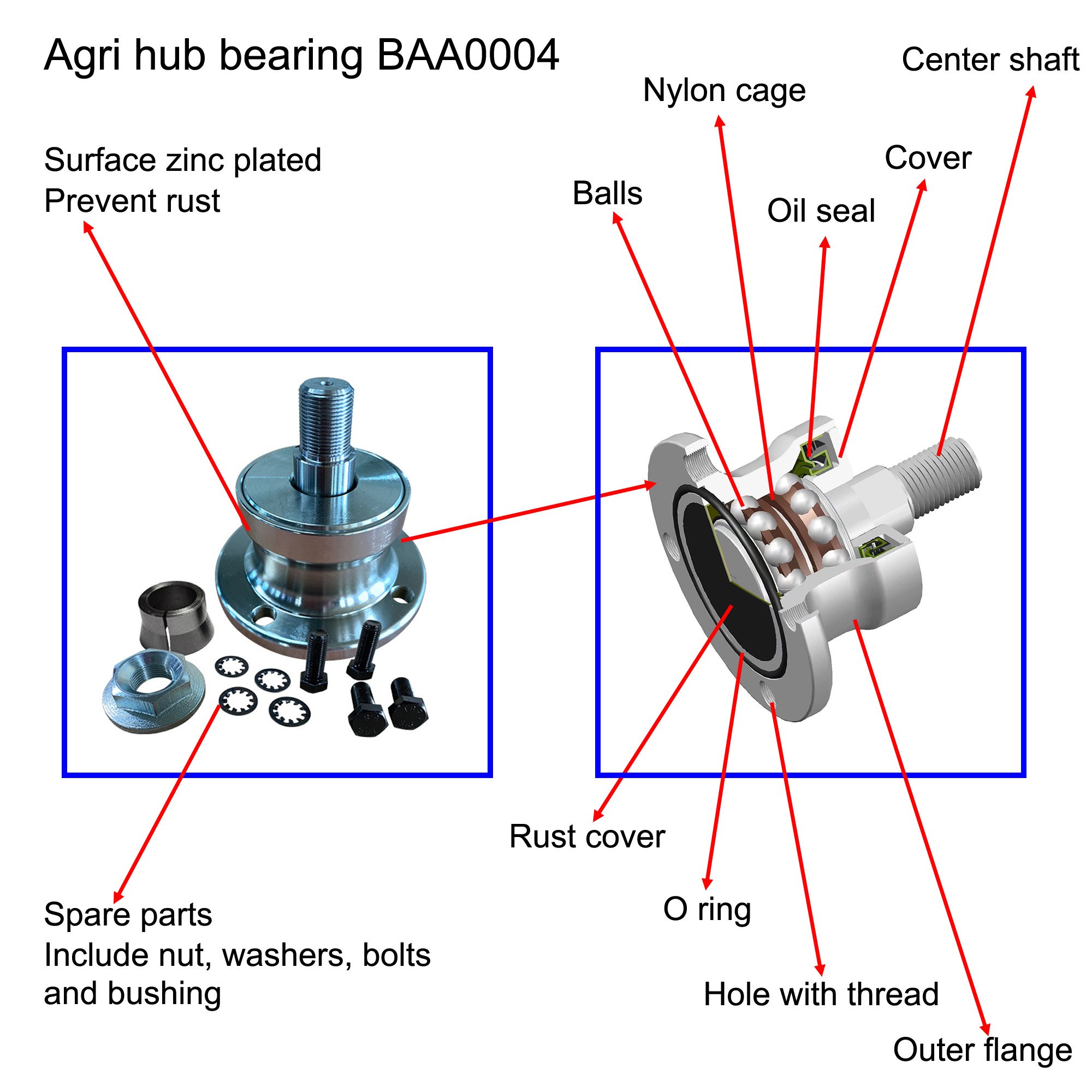 BAA-0004 Agricultural Machine Hub Bearings Farm Agriculture Hub Disc Harrow Bearing BAA-0004