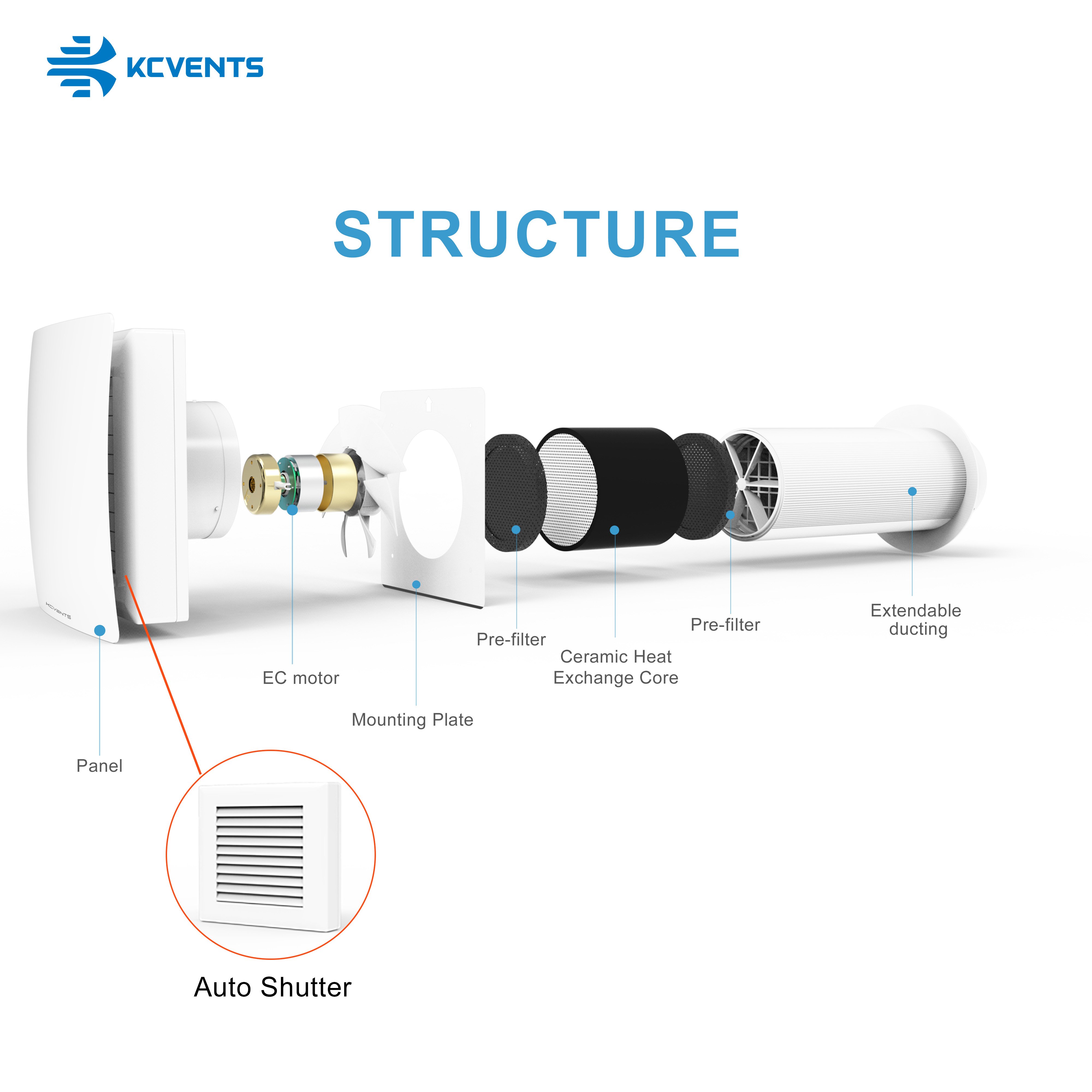 Energy Saving Auto Shutter Fresh Air Ductless Wall Mounted HRV ERV Decentralized Air Recuperators for Living Room Bedroom