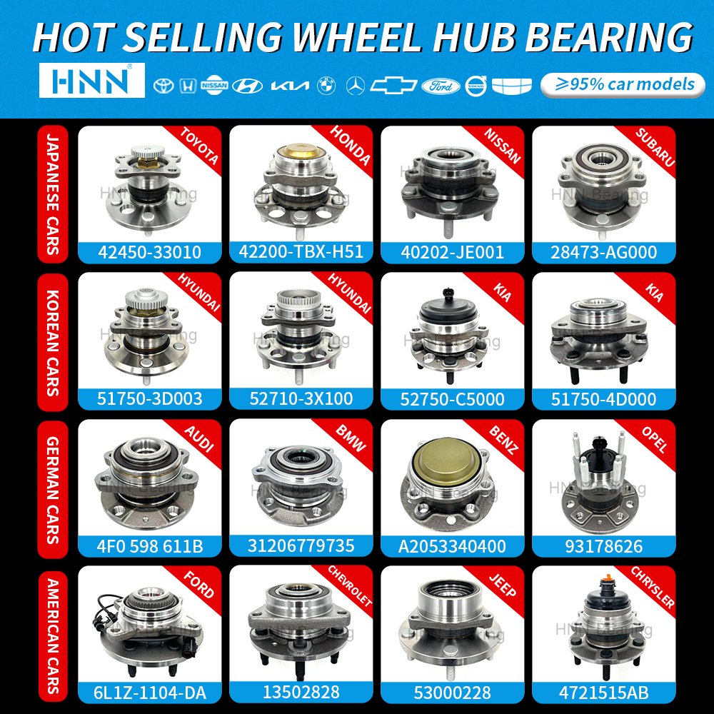 HNN New Condition Front Rear Car Wheel Bearings Hub Assy MAZDA CX-9 2007- 7T4Z1104B Passenger Car Auto Parts Manufacturing