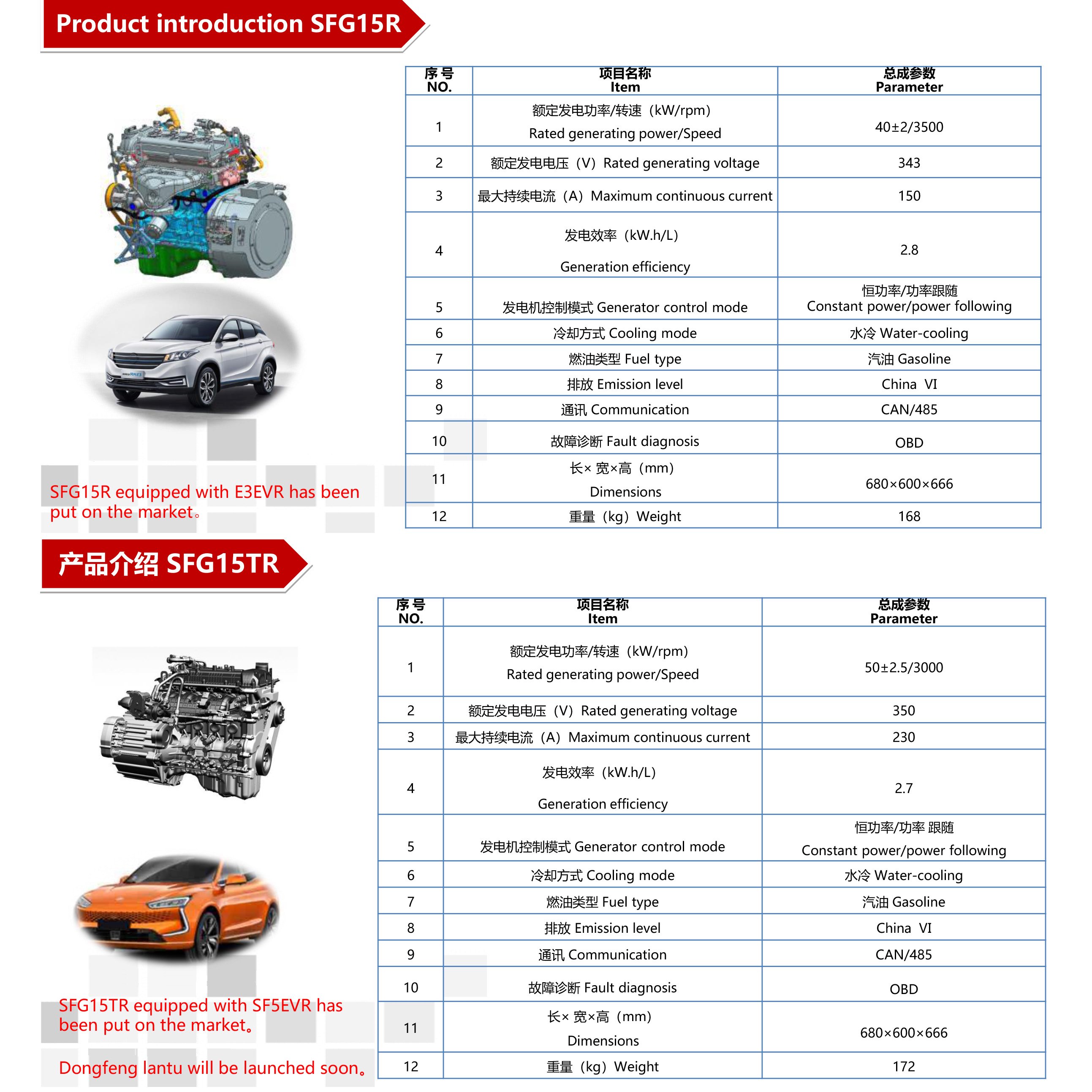 Extended Range 40kW 60kW 80kW Hybrid Car Engine for Hybrid Electric Vehicle Truck Car Power