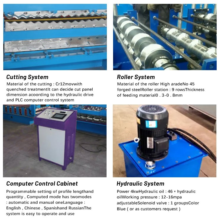 Roll Formers Roof Wall Panel Glazed Tiles Roll Forming Machine Corrugated Steel Sheet Metal Products 45# Steel Forged Pakistan
