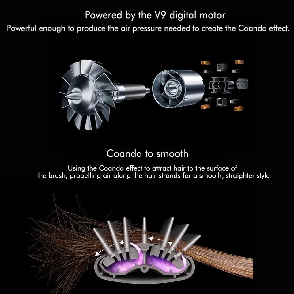 Multi Styler for Straight Wavy Curly and Coily Hair Includes 2 Curlers to Curl in Different Directions 5 in 1 Hair Tools
