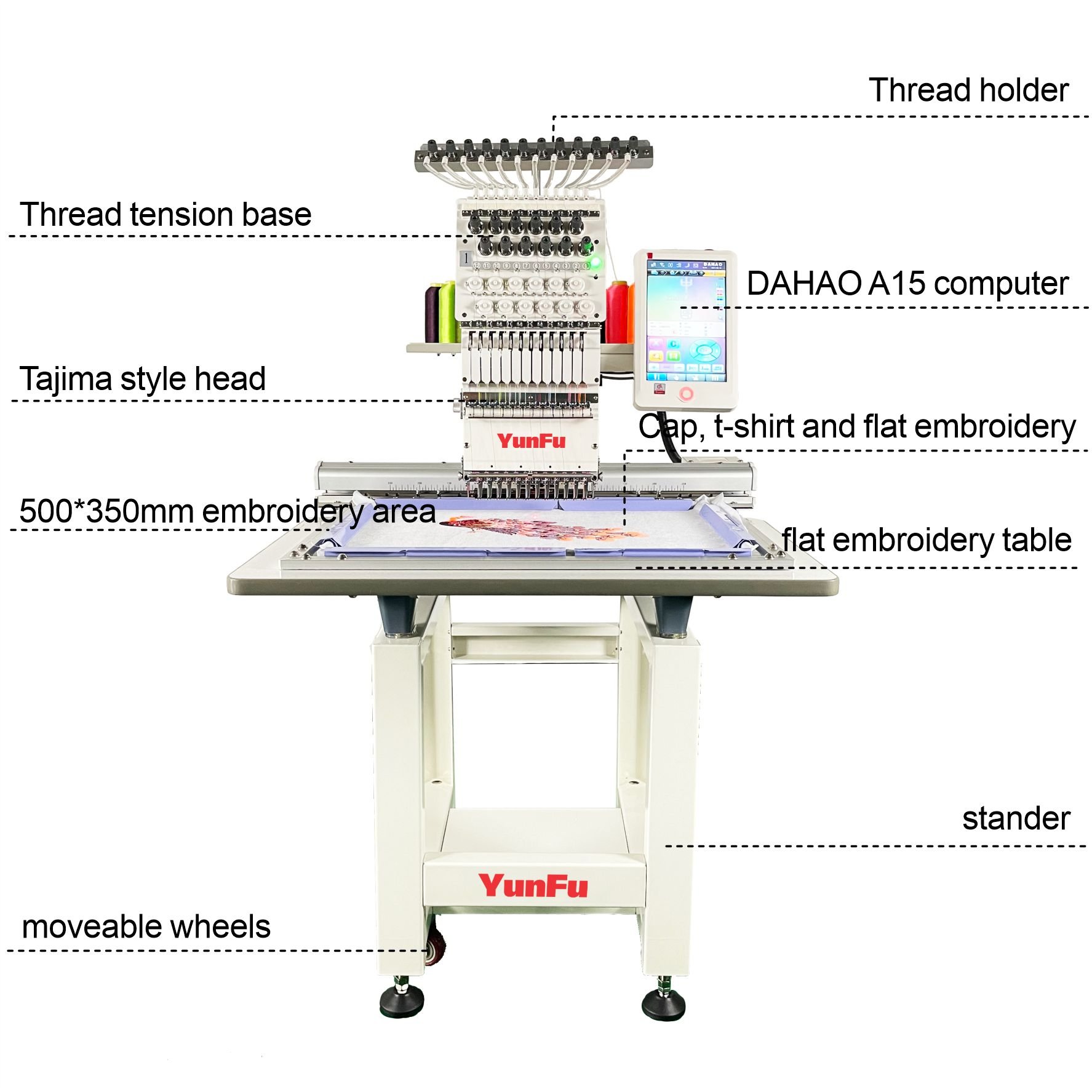 Similar Tajima Style Apparel Machinery Sewing Machine One Head Embroidery Machine Magnetic Frame for Cap Flat T-shirt Embroidery