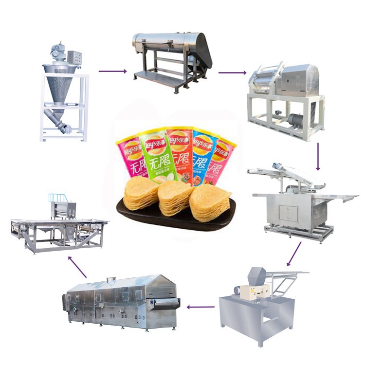 DBS Good Business Pellet Compound Chips Making Machine Fried Processing Line
