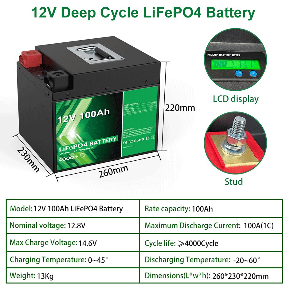 12V 100Ah Lifepo4 Battery Car Ciclo Profundo Li-Ionen-Batterie-Zelle Celular Carro De Bateria Power Storage Lithium Ion Battery