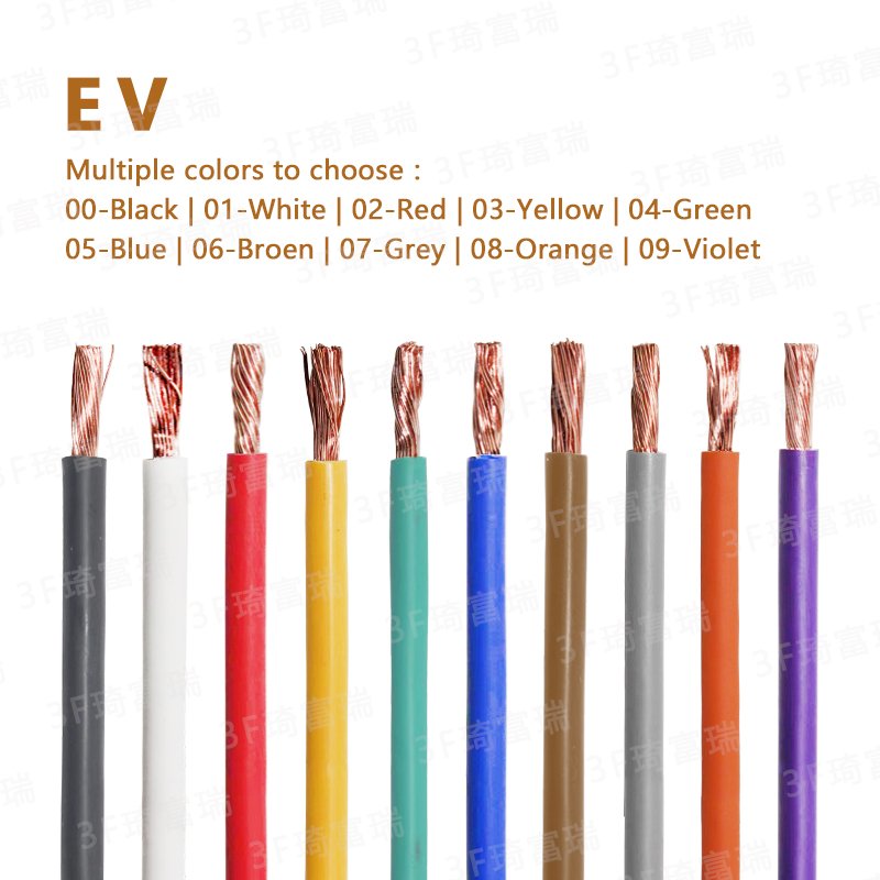 EVRP/EV Shielded High Voltage Cable Battery/Energy Storage Cable Motor Wire Good Quality Electric Vehicle Power Battery Cable