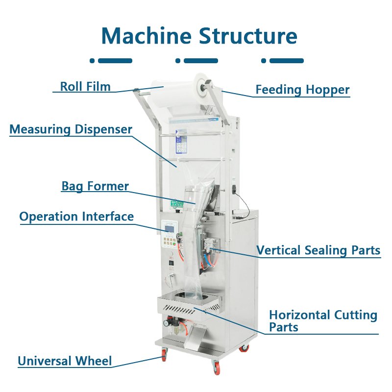 Cashew Nut Soybeans peanuts Sunflower Seed Packaging Machine Pistachio Almonds Hazelnut Dry Food Dry Fruit Nuts Packing Machine