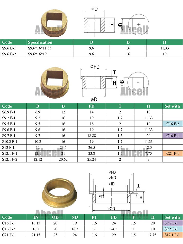 040706 Self Lubricating 4x7x6mm High Precision PM Oil Bearing Bush Powder Sintered Porous Bronze Bushing