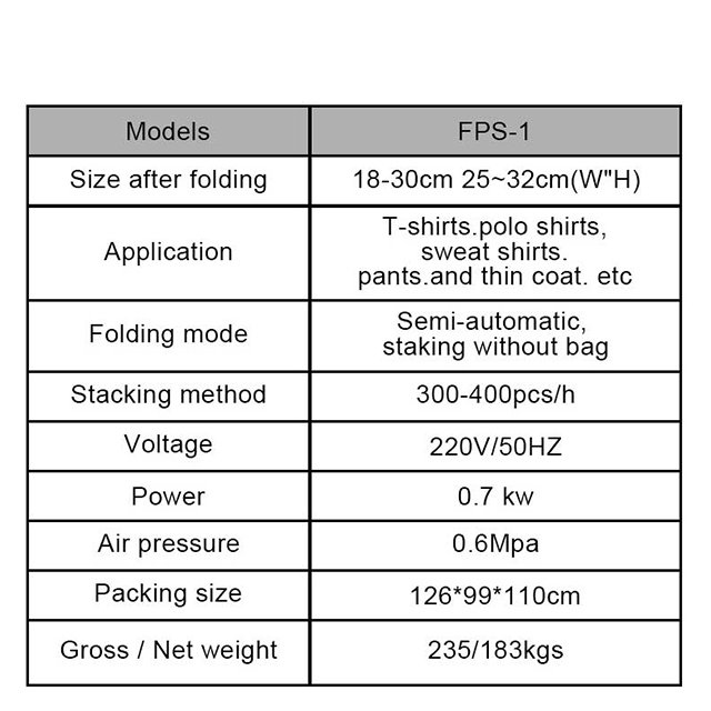 FPS-1 Semi Automatic T-shirt Skirt Pants Hoodie Apparel Clothes Folding Bagging Machine Auto Shirt Folder Machine
