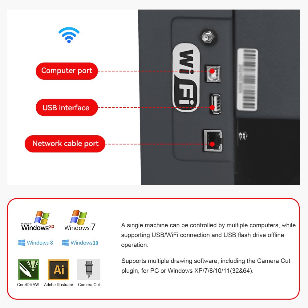 ZD350 Ultra Automatic Servo Motor 1600mm/s High Speed Paper Cutter Machine CCD Camera Kiss Full Cut A3 Sticker Cutting Machine