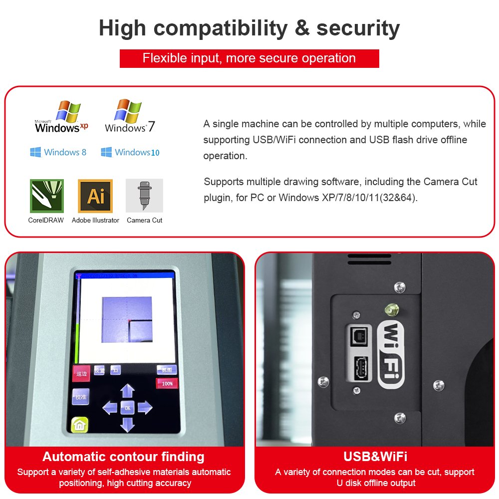 Purcell A3+ Multi Sheet Auto Feeding Label Cutting Machine CCD Camera Sticker Die Cutting Machine Label Cutter Plotter