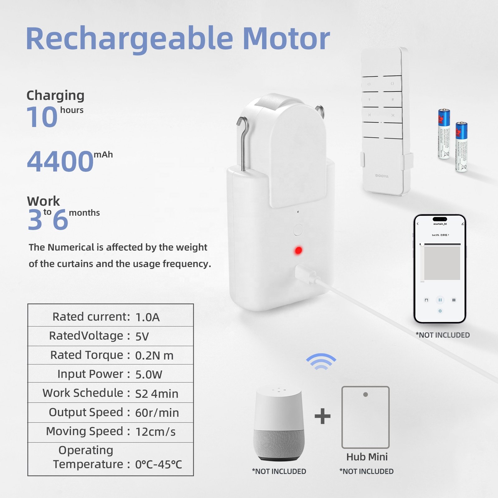 App Controlled Motorized Curtain Accessory Smart Blinds Motor Automatic Curtain Opener Smart Curtain Drivers for Hotels