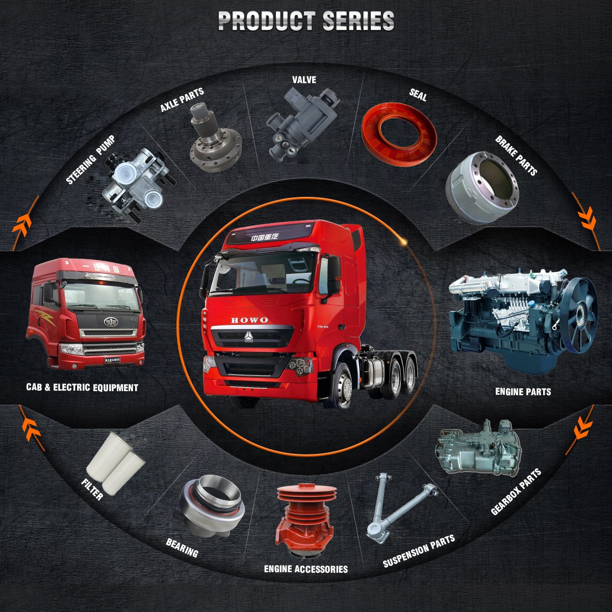 2020 Shacman F3000 Dump Truck Gear BoxTransmission Pto 9js135 12js200ta 16js240t 12js160t Fast Gear Box Truck Gear Box