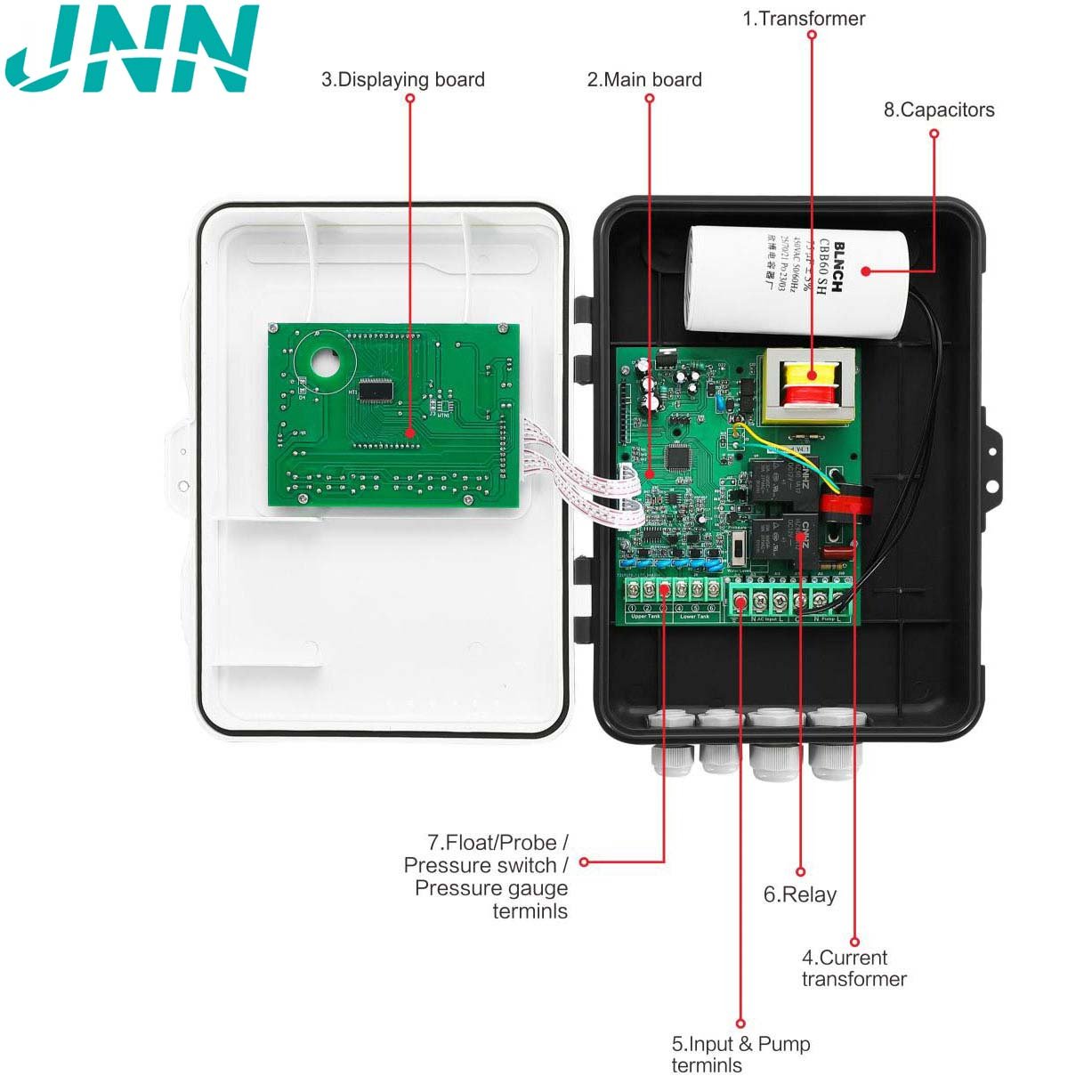 2.2kw Pump Controller Built in Cbb60 Start Capacitor 450VAC 50 60Hz 75uf Water Pump Control Panel