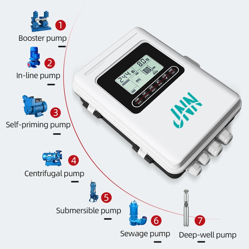 2.2kw Pump Controller Built in Cbb60 Start Capacitor 450VAC 50 60Hz 75uf Water Pump Control Panel