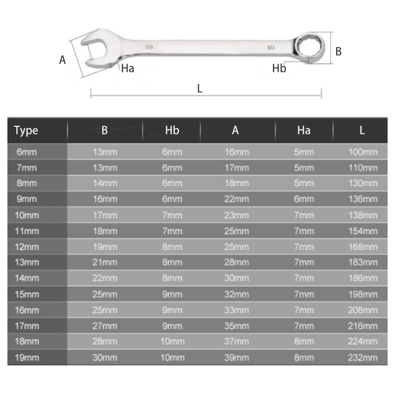 Industrial Forged 45# Carbon Steel Chromed Mirror Surface Thickened Torx & Open End Wrench for Auto Motor Bicycle Repair