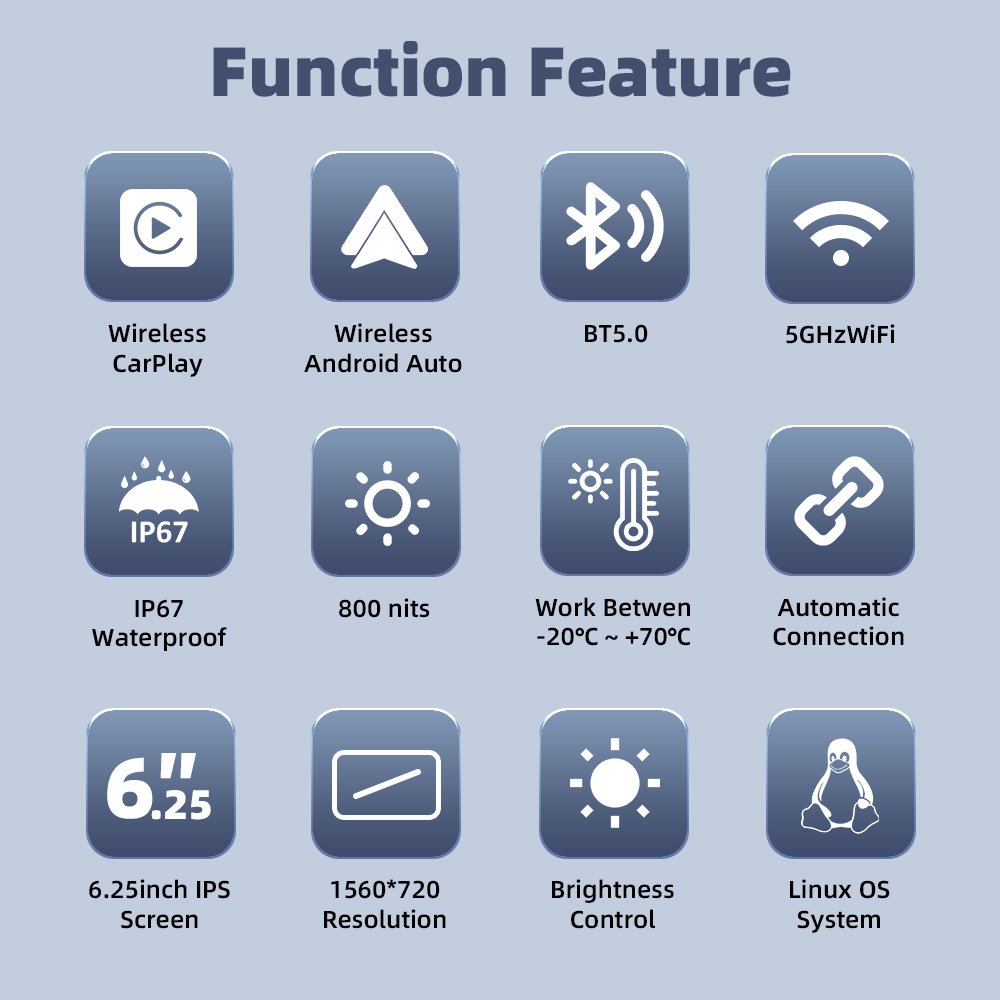 EKIY 6.25 Inch WiFi MOTO Navigation Waterproof Apple Carplay Display Screen Portable Motorcycle Android Auto Motorcycle GPS