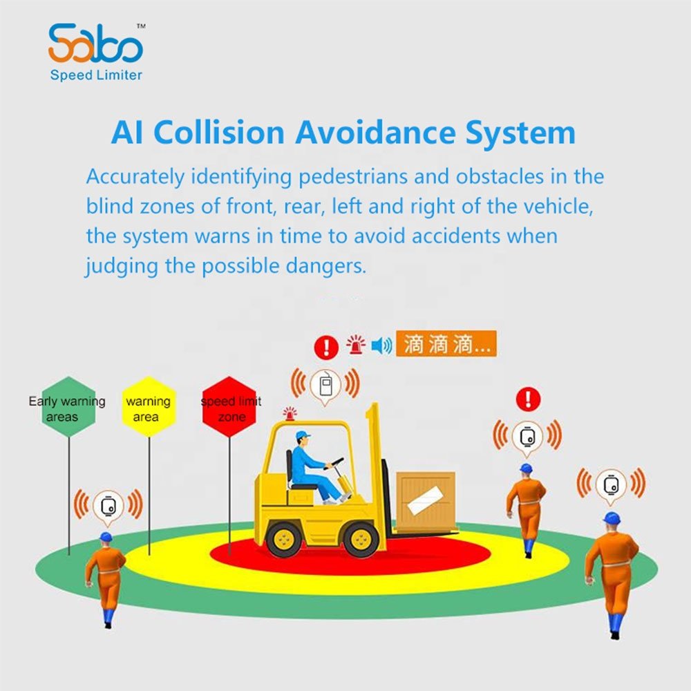 Sabo AI Warning Collision Avoidance System AI Forklift Camera System Safety Car Governor Forklift AI Anti Collision System