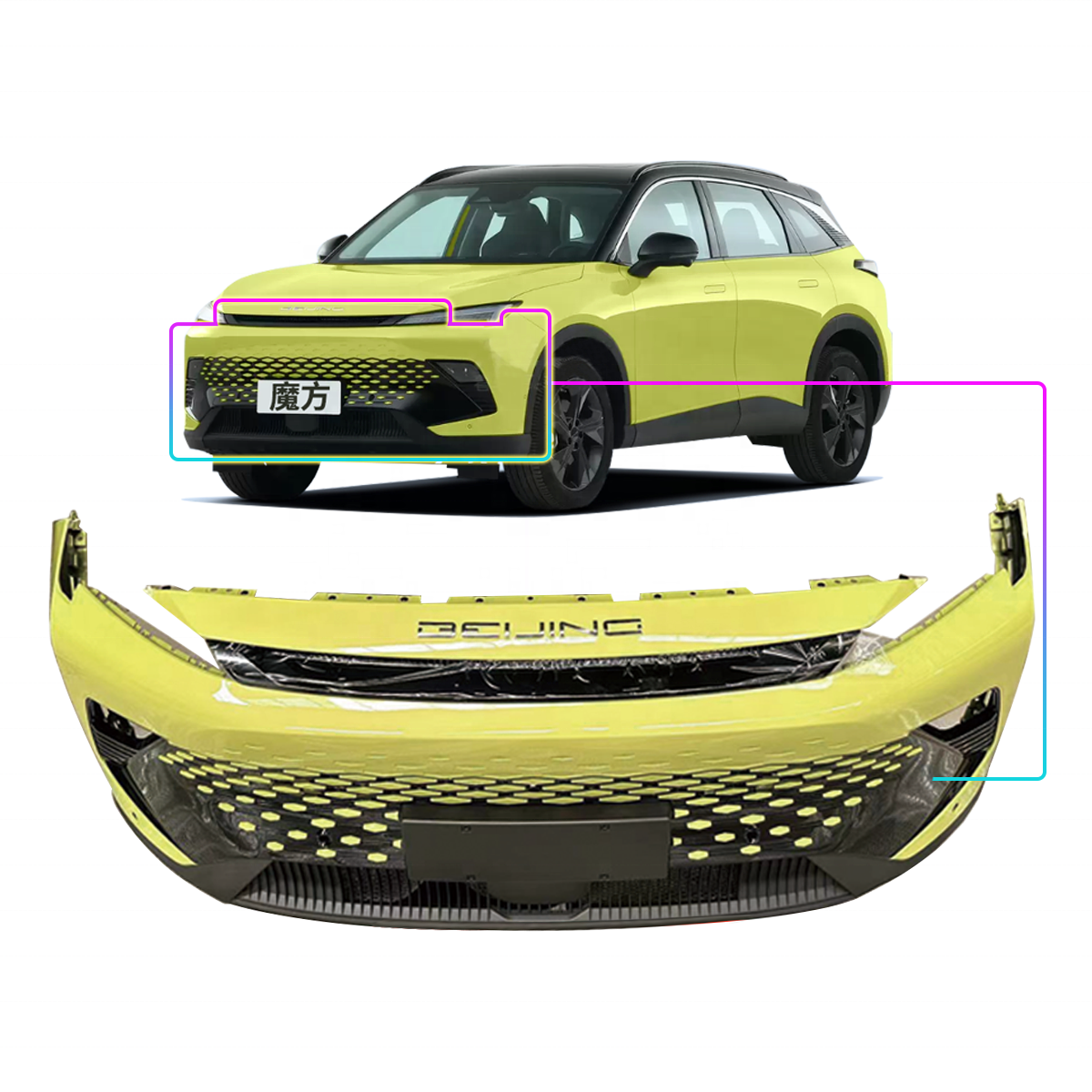 For BAIC BEIJING Magic Cube Front Bumper Assembly Upper and Lower Skin Deflectorsmiddle Mesh Blocking Cover Bracket A00112953