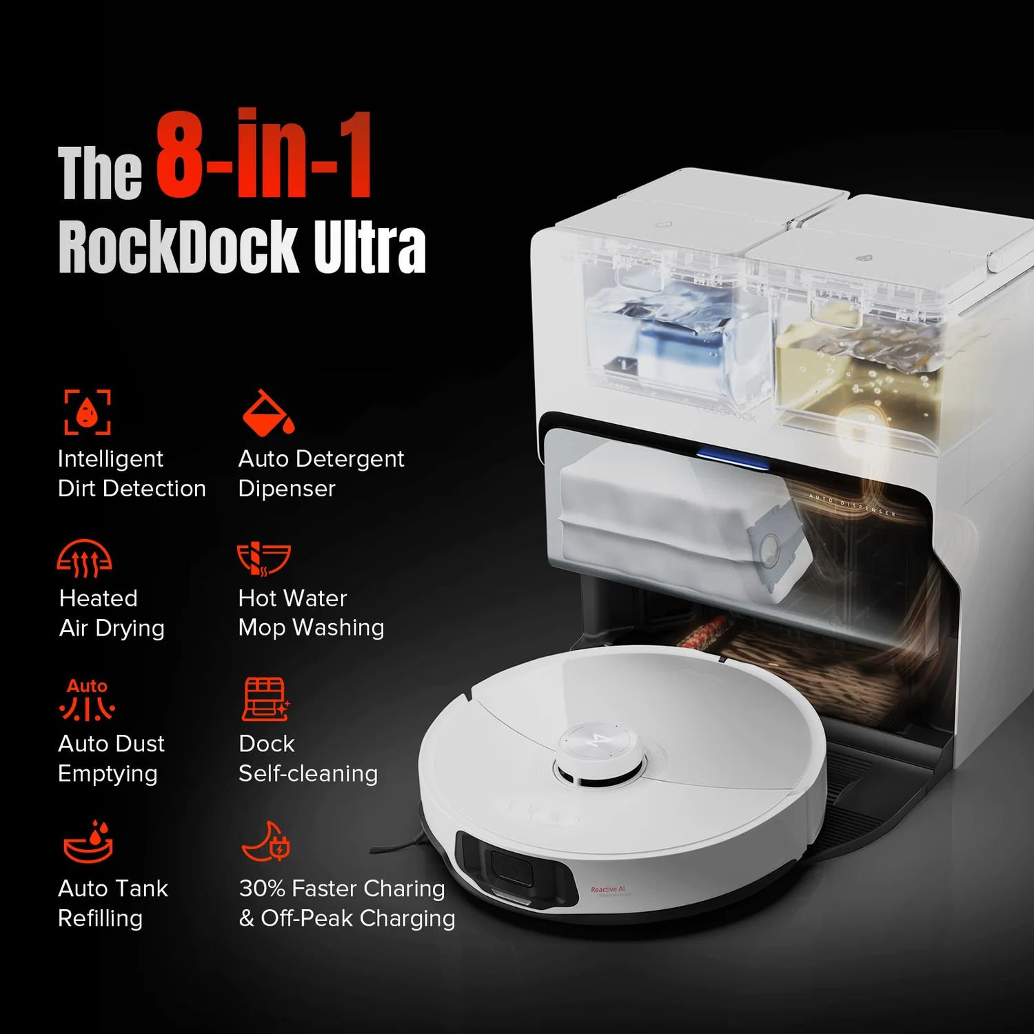 Global Version Roborock S8 Max V ultra Robot Vacuum Cleaner 10000 Pa With Auto Mop Washing Drying Dust Emptying