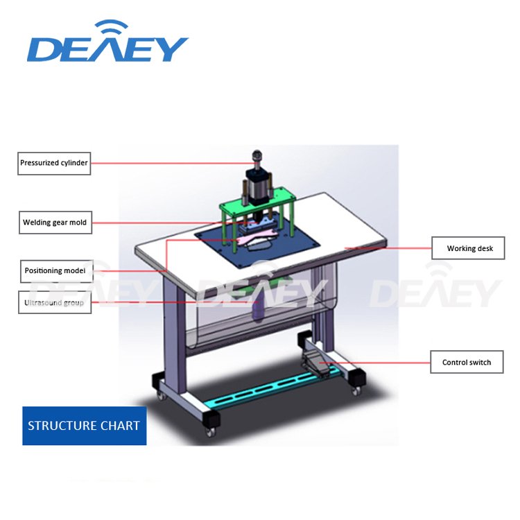 Metal Welder for Welding Hand Held Spot Ultrasonic Welder Ultrasonic Point Welder Ultrasonic Spot Welding Machine