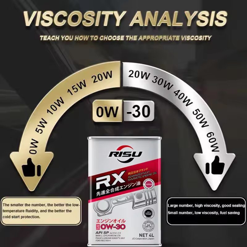Fully Synthetic Lubricant 1L MOBIL Oil 0w-20 Automotive Gasoline Engine Motor Oil Lubricant Environmentally Friendly for Cars