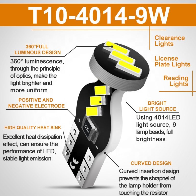 JC T10 Led Car Bulb 2835 4014 SMD W5W 168 194 501 Led Light for Auto Motor Vehicles 12V Brake Dashboard Wide Marker Door Lamp