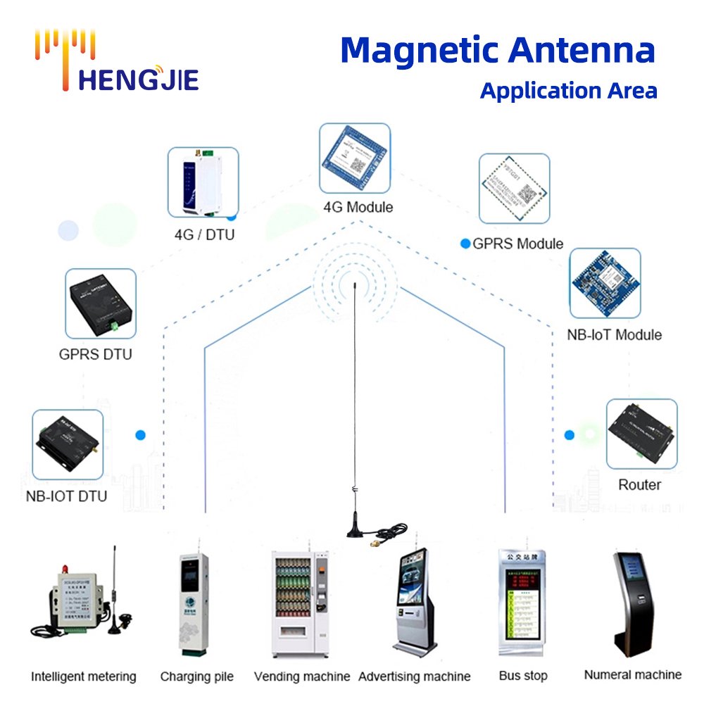 Car Antenna UT-106 SMA-Female Magnetic HF Vehicle Mounted Antenna For Baofeng 888S UV-5R Kenwood TYT Walkie Talkie Radio