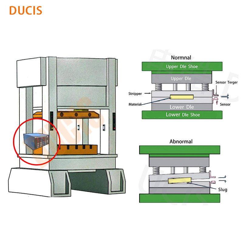 Solve Various Problems That Arise During the Operation of the Punch and Mold. Mold Protector Scrap Detector SD-411/SD-412/SD-414
