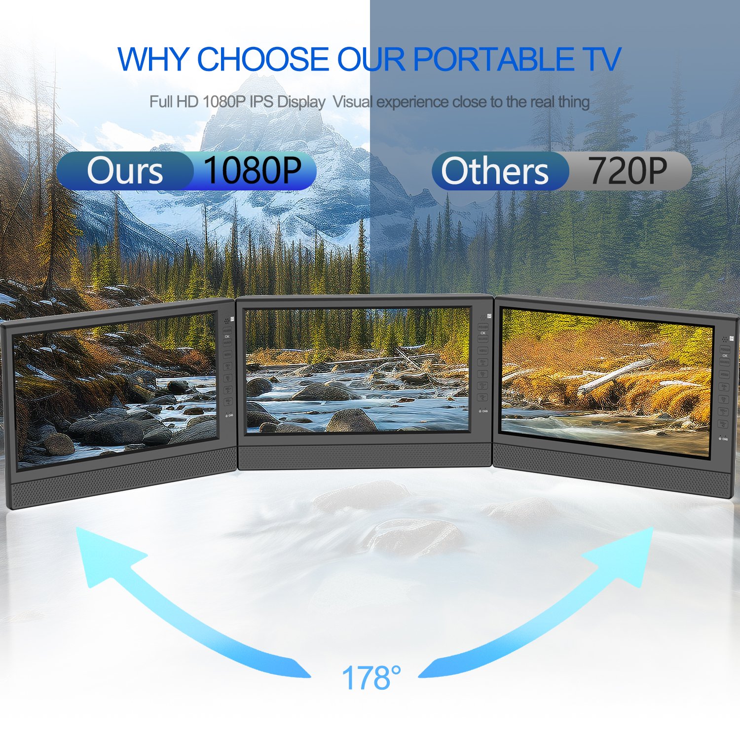 11.6 Inch 1080p Ips USB Screen Rechargeable Battery Operated Portable TV With Antenna