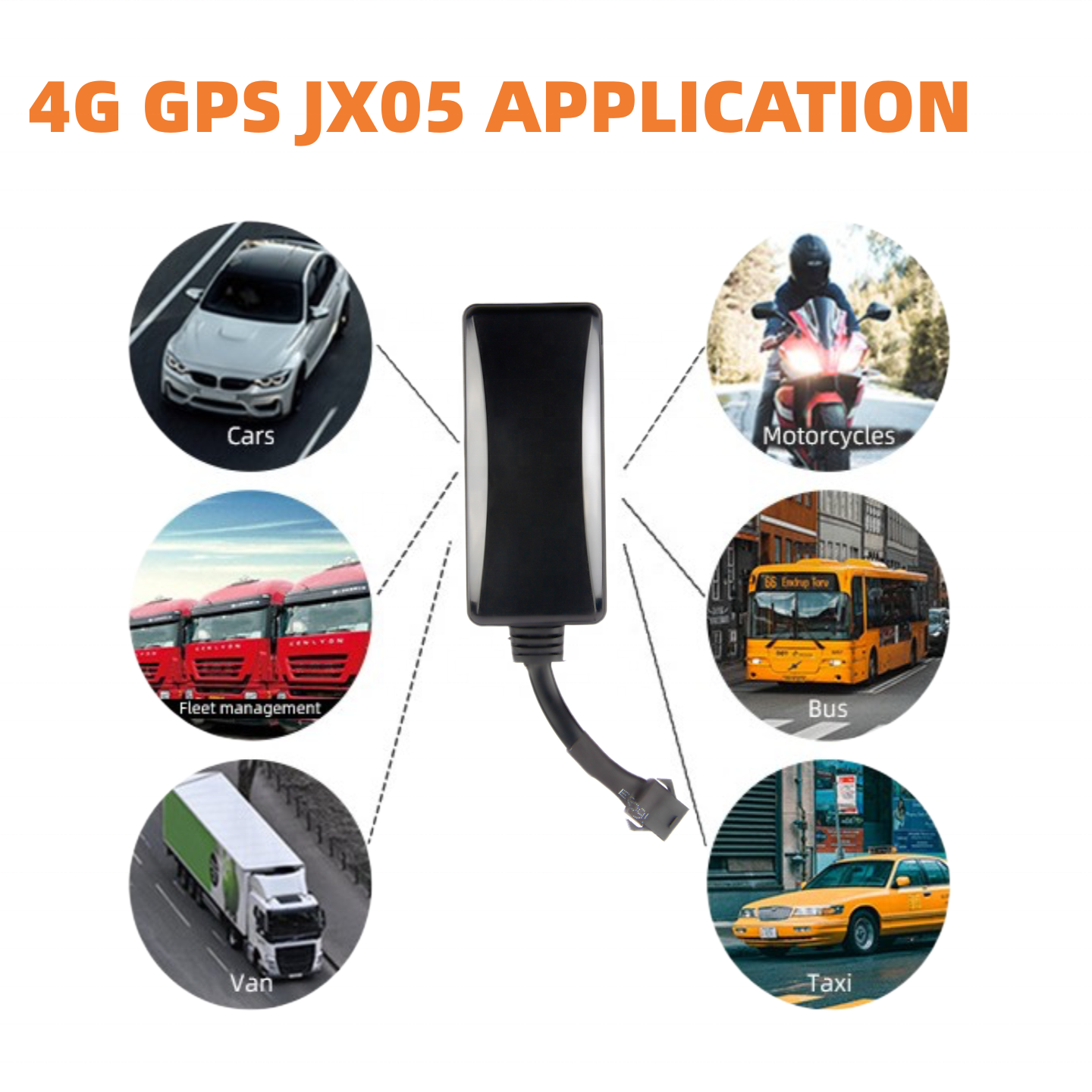 GPS Locator 4G LTE Mini GSM Vehicle GPS Tracker for Car Scooter E-bike Rental Management