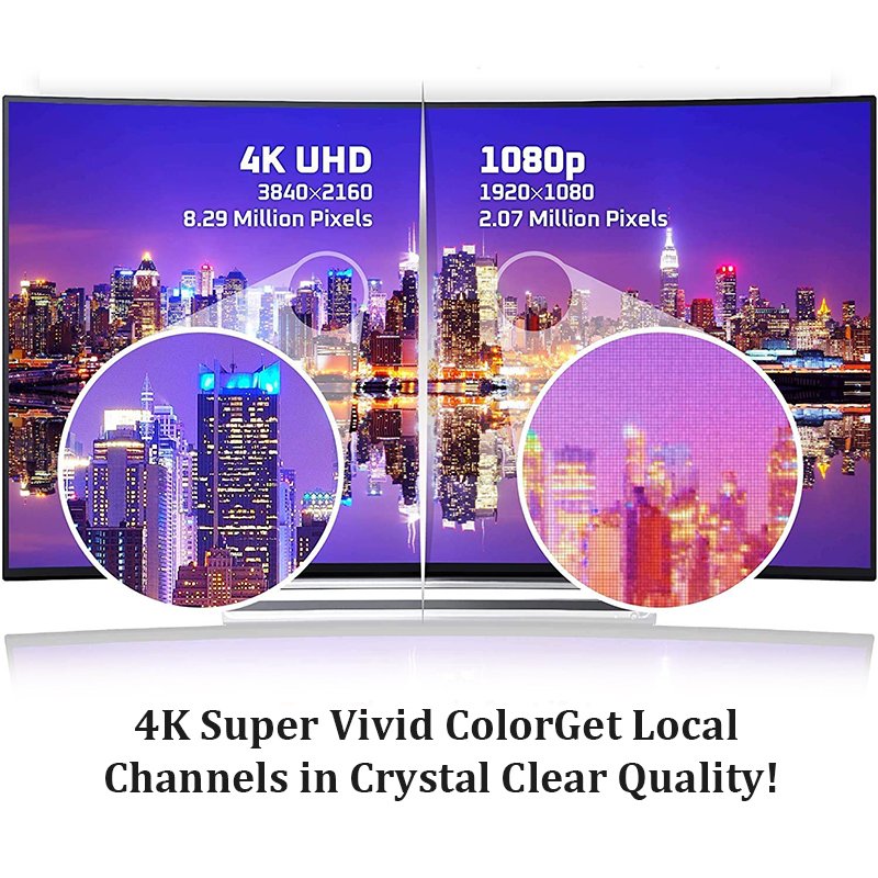 Competitive Price Portable External Omnidirctional Car UHF RV Motohome TV Aerial HD Digital Camper TV Antenna for Camping