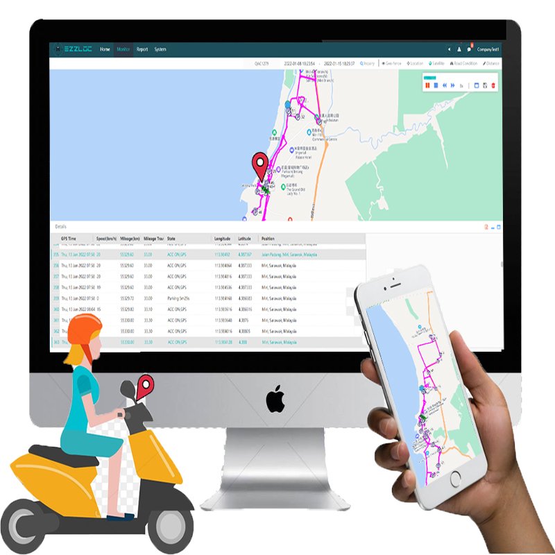China Manufacturer Waterproof Gps Tracker Real Time Tracking Location GPS Tracking Device