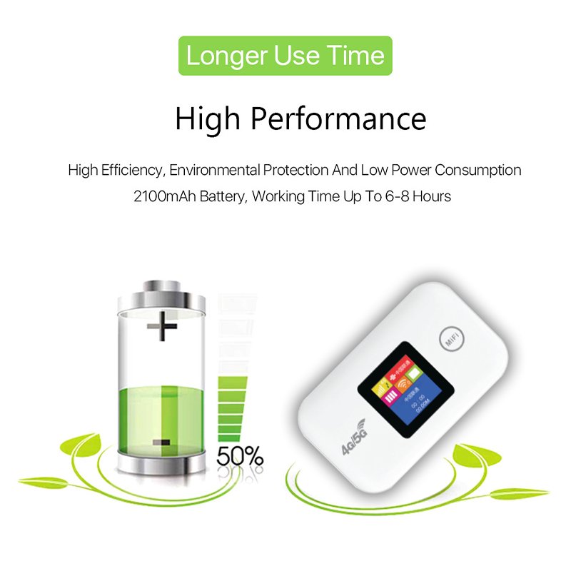 Factory Price Dnxt MF880 Mifis Wifi Router 4g Lte with Sim Card Slot 2100mAh Vpn 4g Router Essential for Office Travel