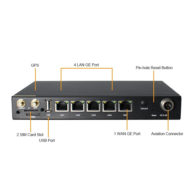 M2M Dual Sim Card Slot Industrial Cellular 4G Lte Wifi Router Dual Band 3G 4G Openwrt 1200Mbps GPS Antennas Vehicle Wifi Router