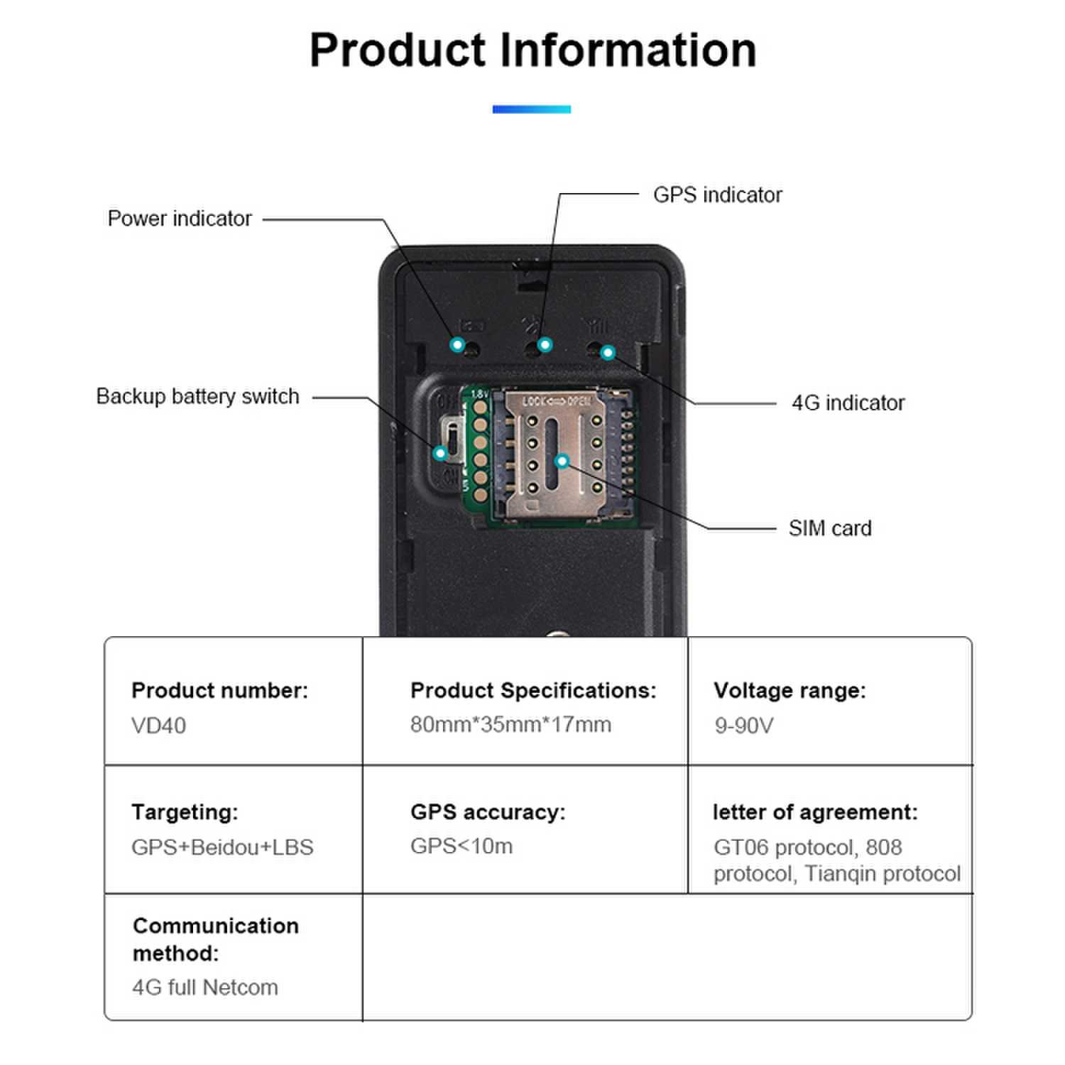 Gps Tracker for Car With Accurate Positioning Long Standby Battery Car Tracker