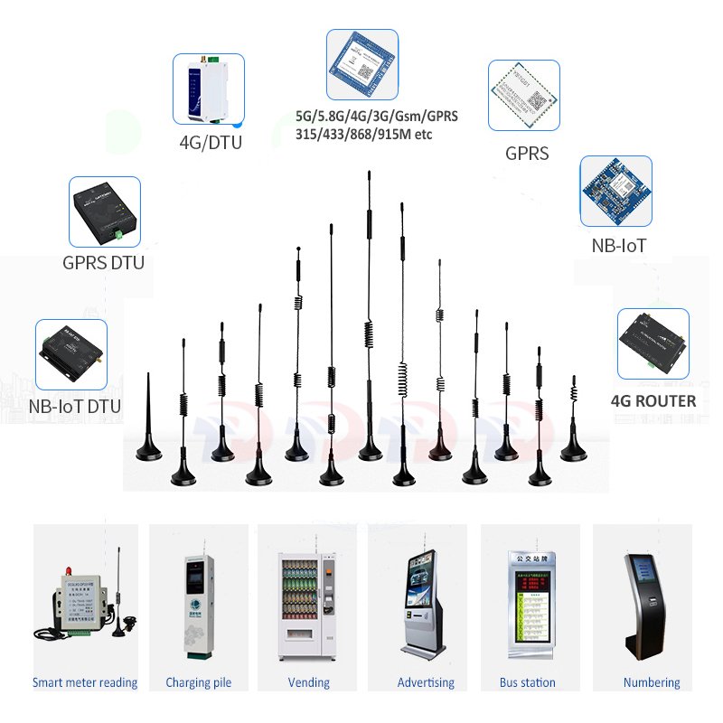 High Gain External Sucker Base Omni 10dBi 2.4G 5.8G Wifi 5G Wireless Communication Antenna